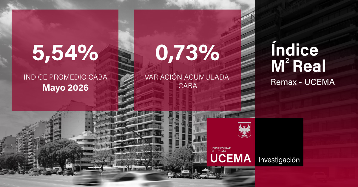 Indice M2 Real Mayo - Remax UCEMA